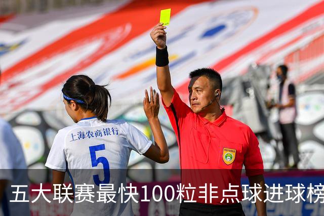 五大联赛最快100粒非点球进球榜：C罗苏牙并列第1，哈兰德杀入前3